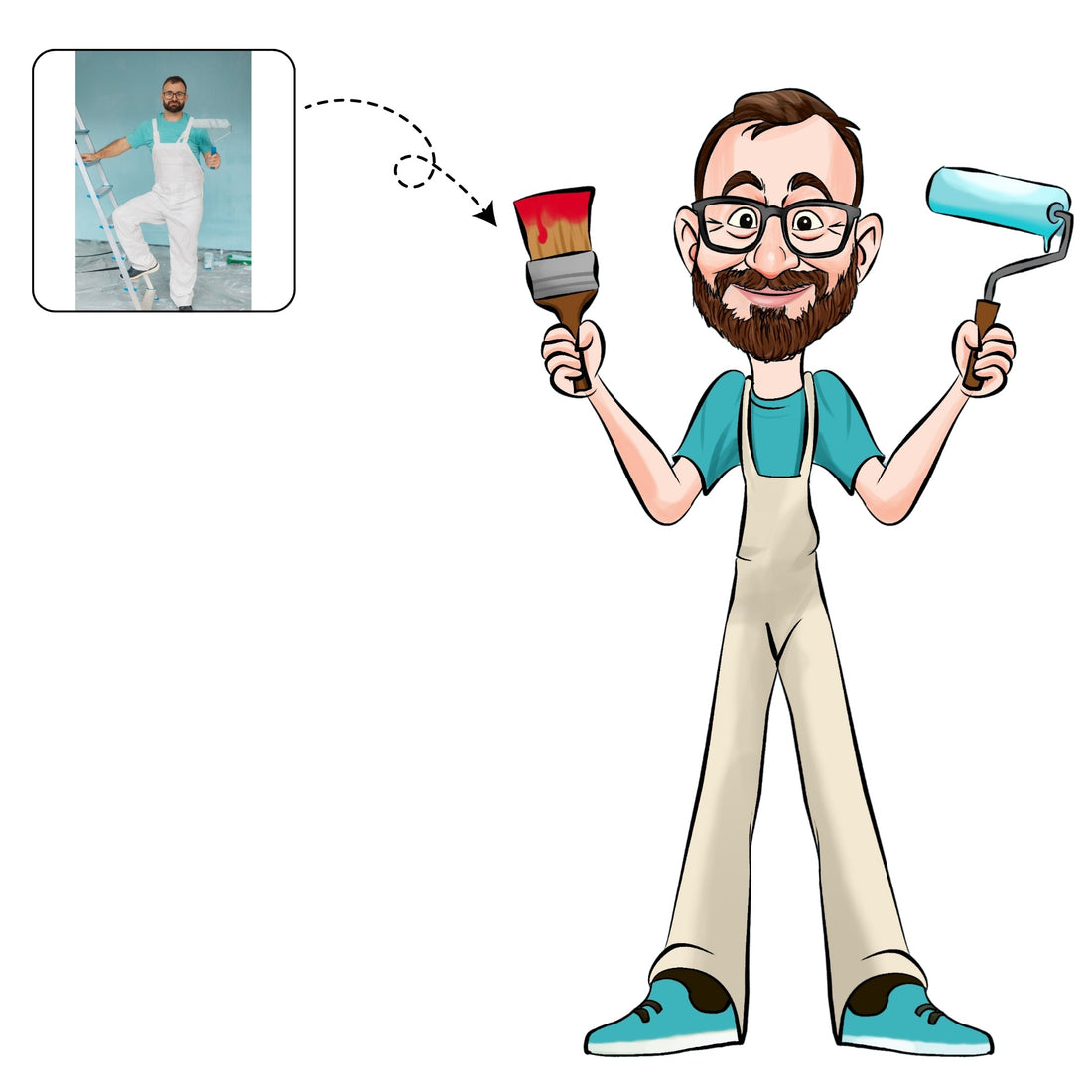 De perfecte foto voor jouw karikatuur: 7 professionele tips voor het beste resultaat