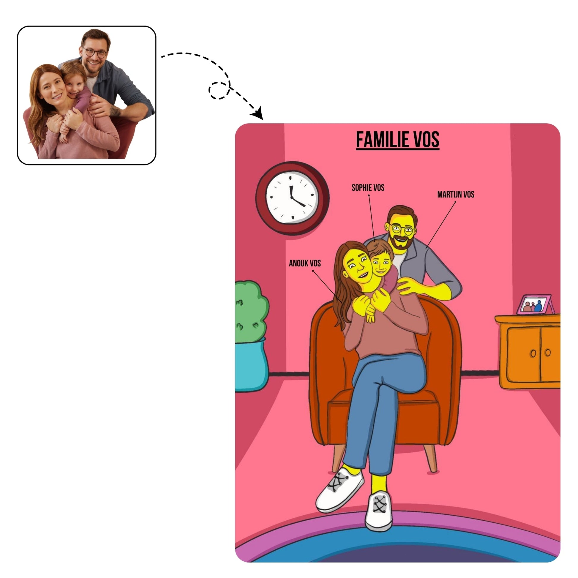 Handgetekende, gestileerde illustratie van een gezin, gepersonaliseerd met de namen van de familieleden.